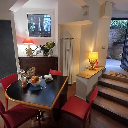 Anche Per I Ciclisti Il Giardino Del Viaggiatore Apartmán Řím